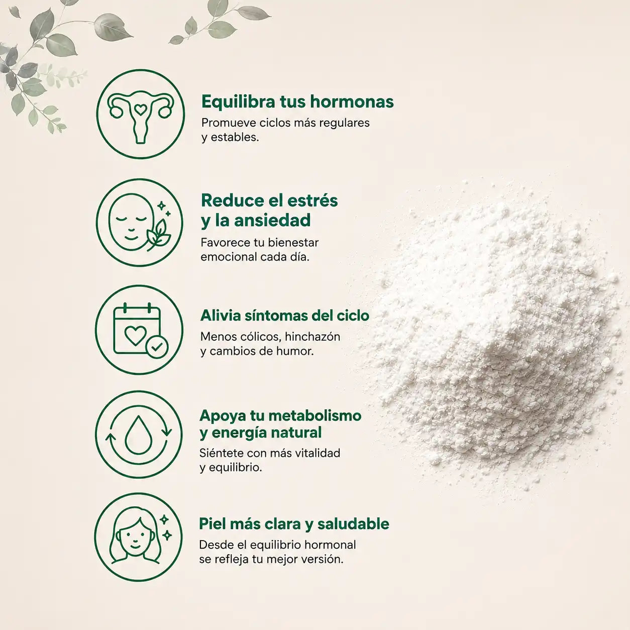 CicloSeguro™ Vuelve a confiar en tu cuerpo
