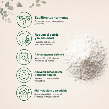 CicloSeguro™ Vuelve a confiar en tu cuerpo